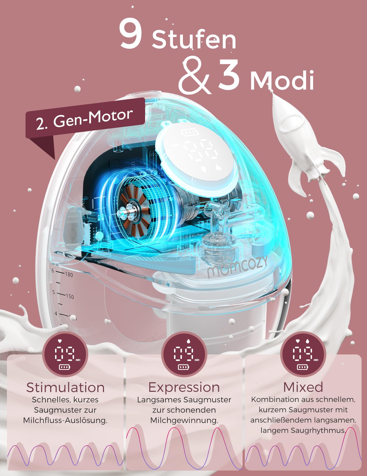 Momcozy M6 Milchpumpe – tragbare Stillpumpe mit DoubleFit-Flansch 24 mm, 3 Modi & 9 Stufen, leise & diskret, Farbe Grau